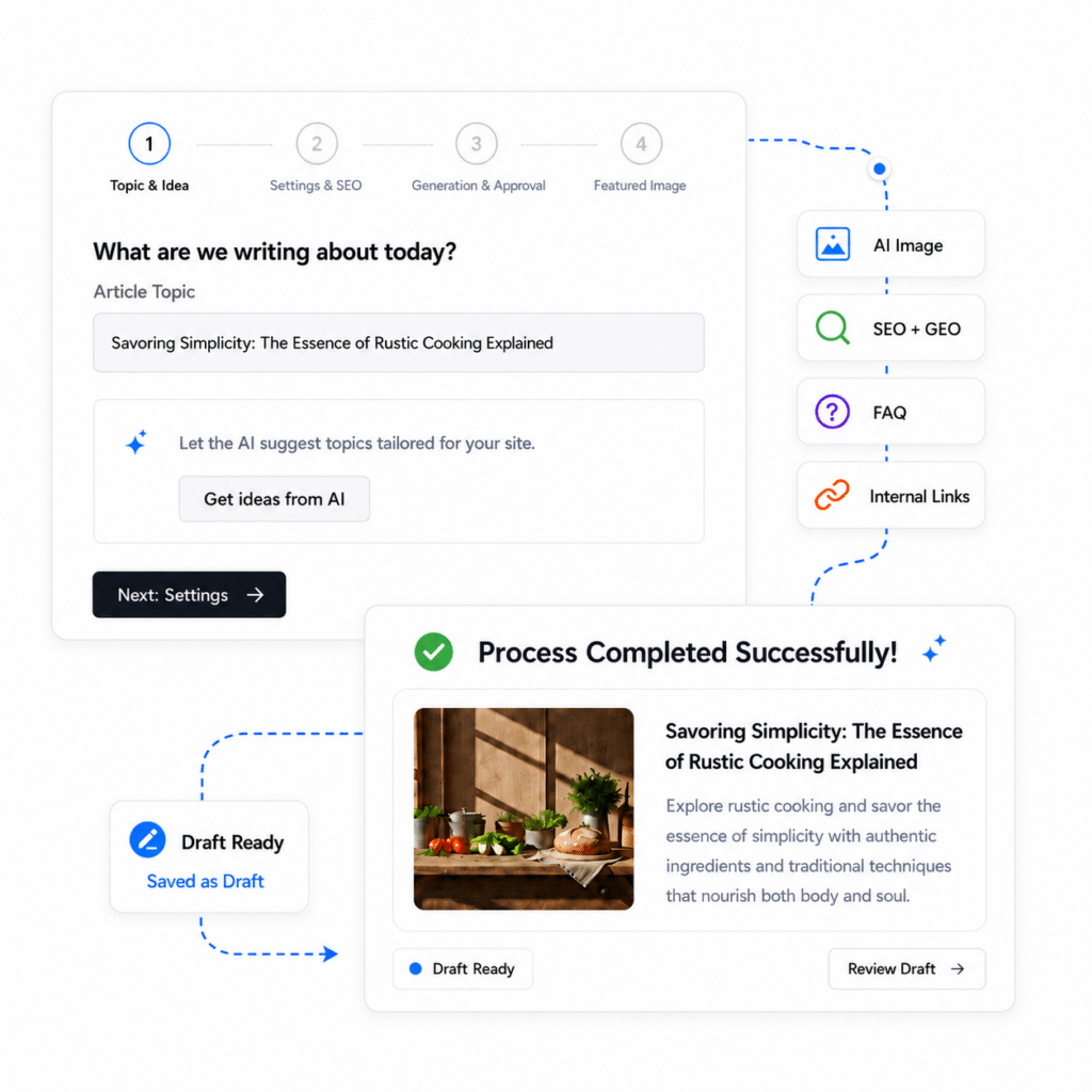 AI Content writer