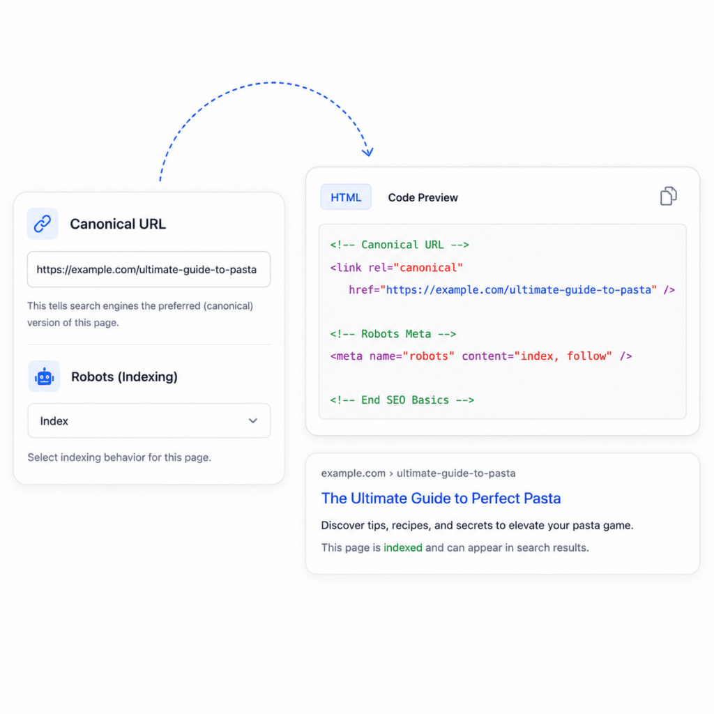 Additional SEO Tools