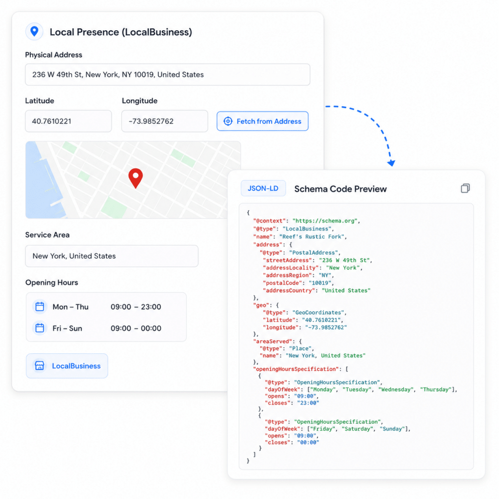 Local-Business Schema