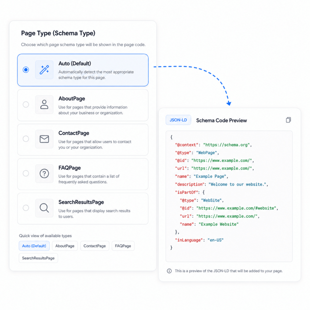 Type Page Schema