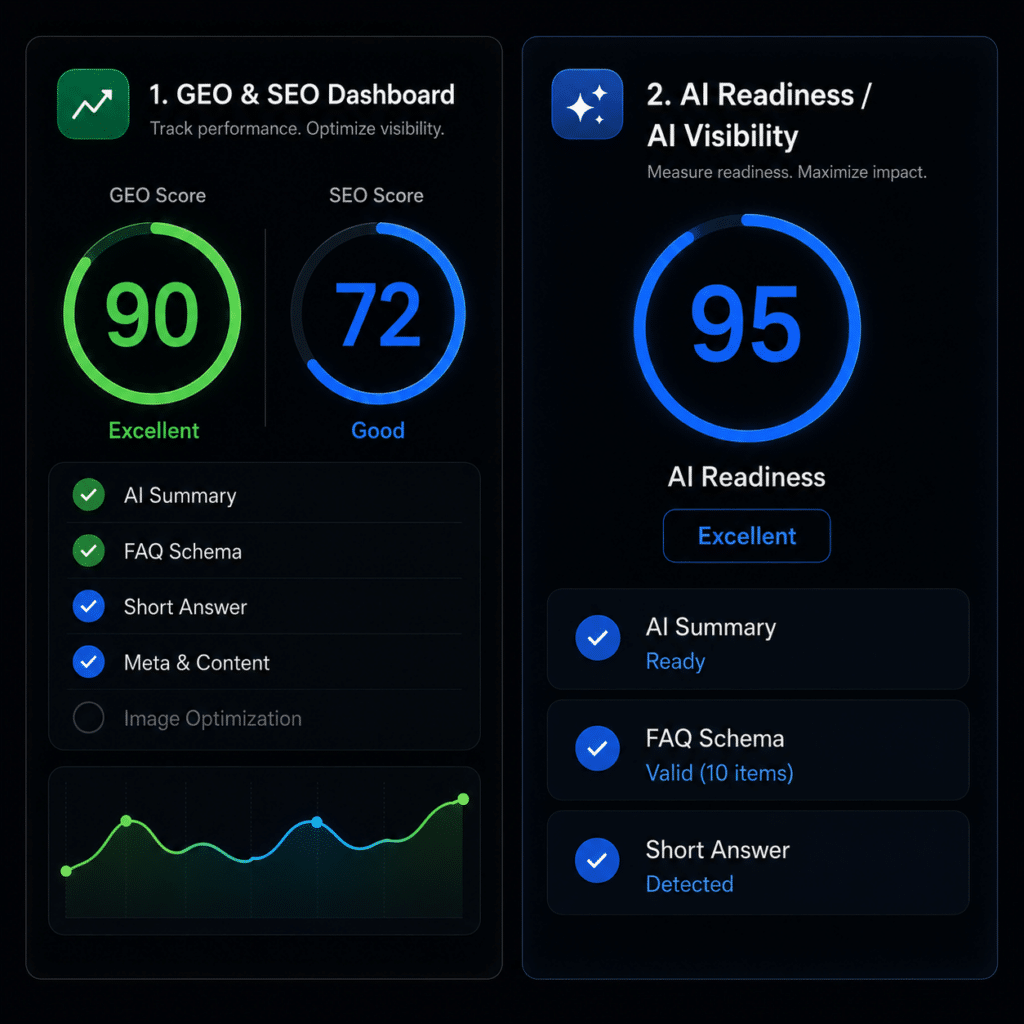 SEO & GEO Dashboard