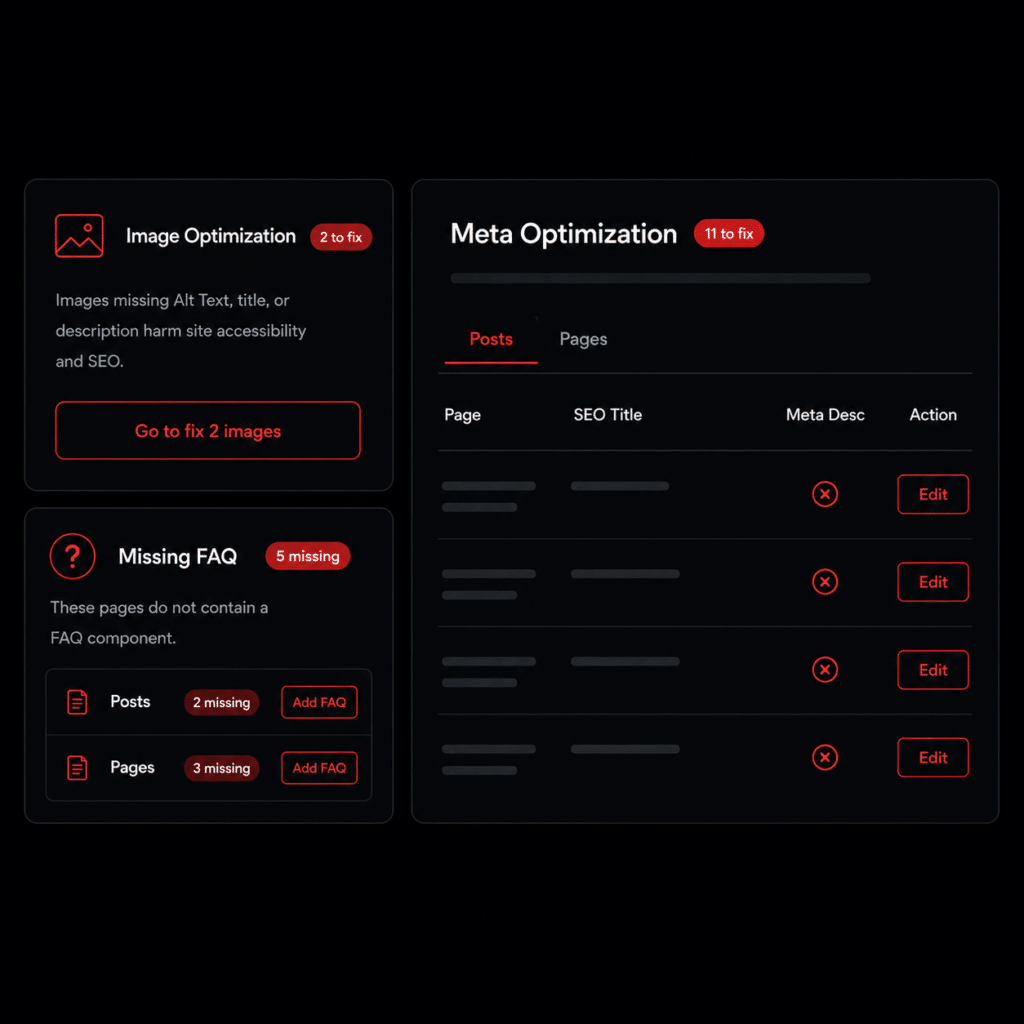 Site Health Analysis