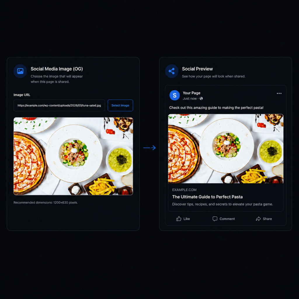 Social Image (OG)