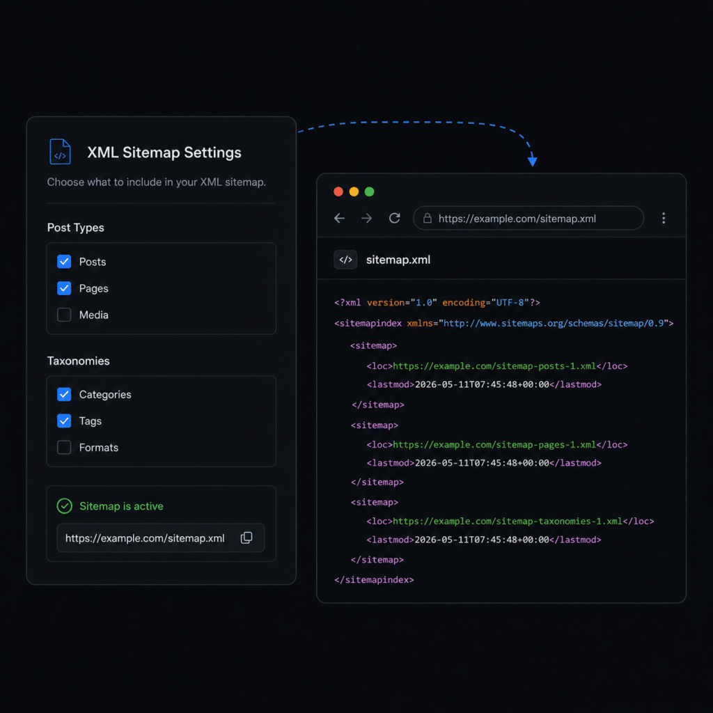 XML Sitemap